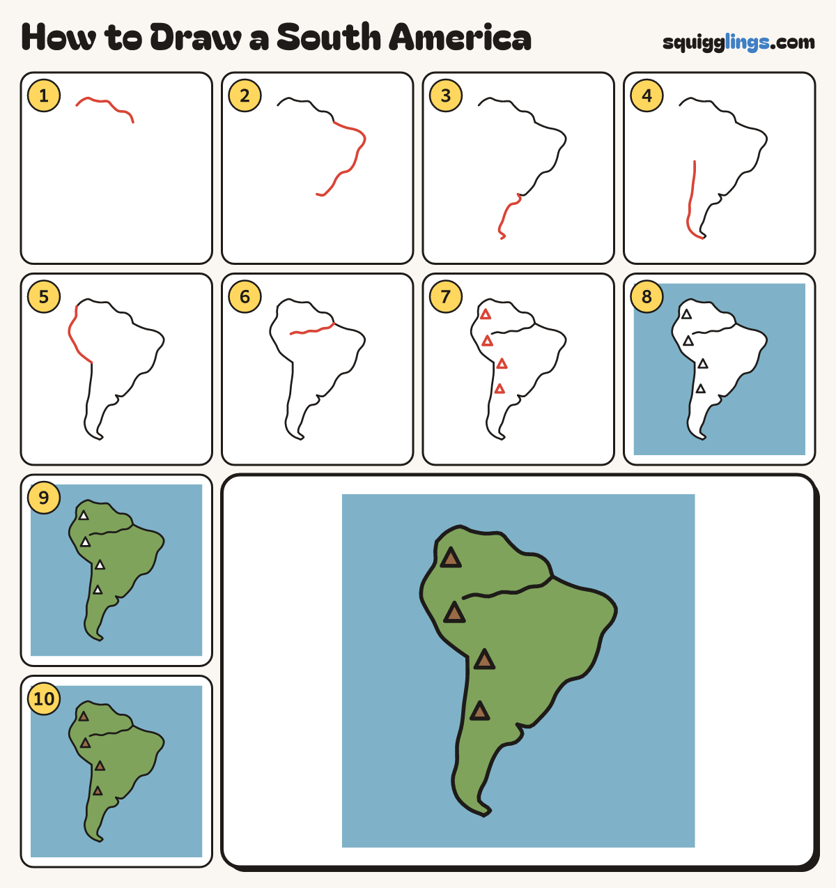How to Draw a South America step by step: all 10 steps in one picture