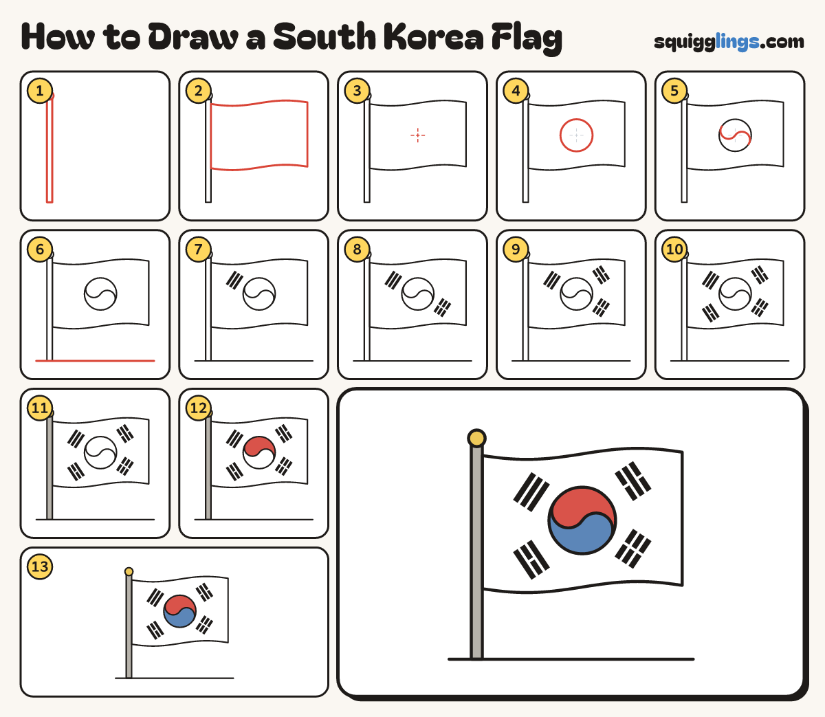 How to Draw a South Korea Flag step by step: all 13 steps in one picture