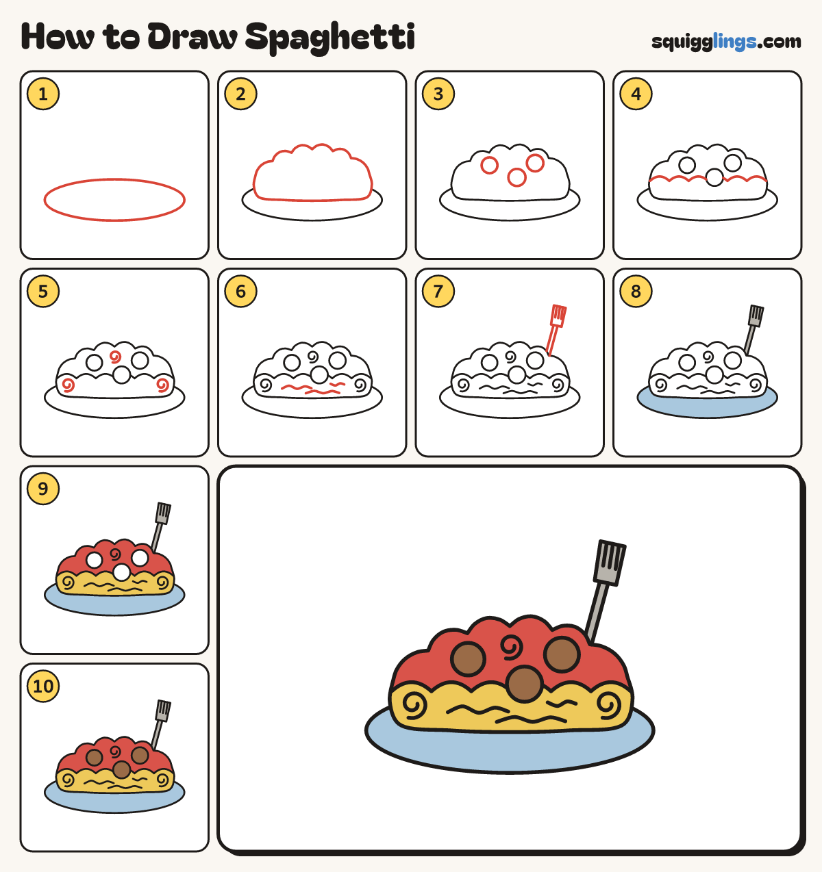 How to Draw Spaghetti step by step: all 10 steps in one picture