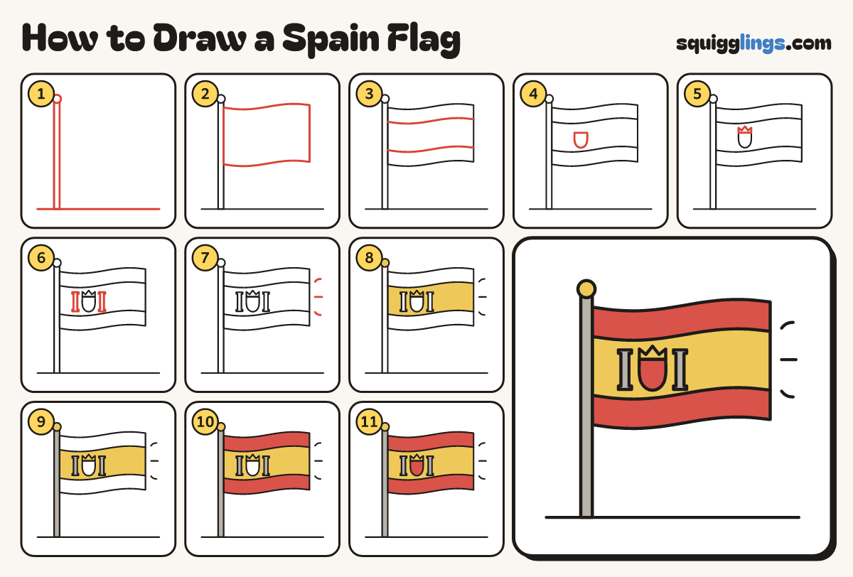 How to Draw a Spain Flag step by step: all 11 steps in one picture