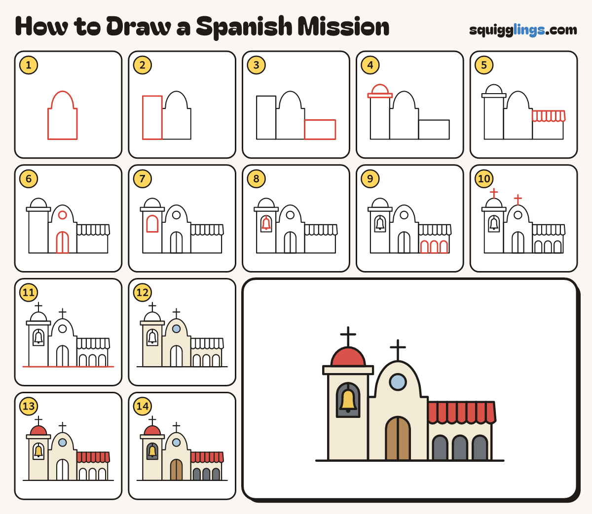 How to Draw a Spanish Mission step by step: all 14 steps in one picture