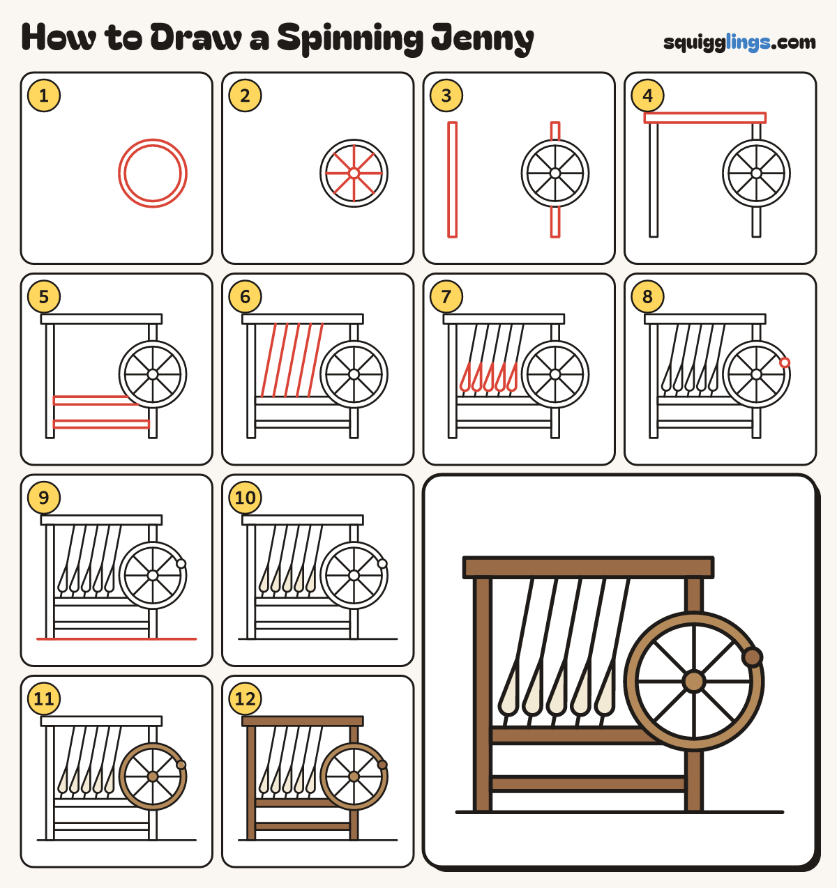 How to Draw a Spinning Jenny step by step: all 12 steps in one picture