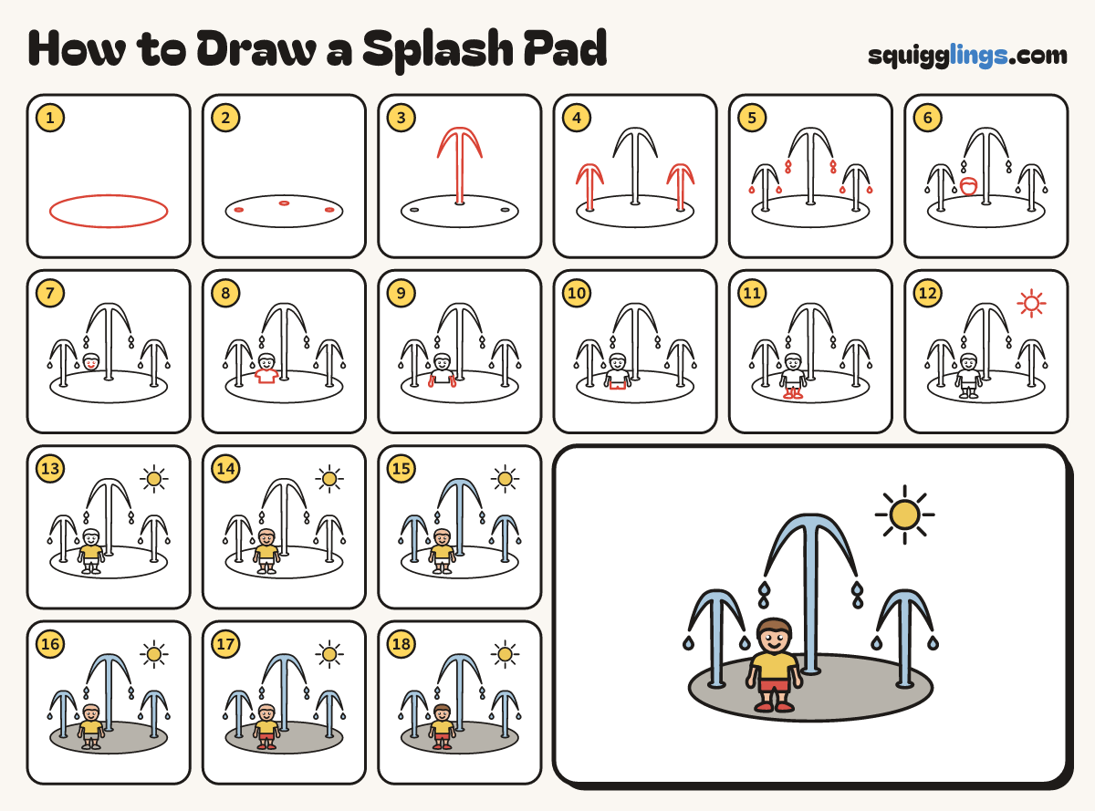 How to Draw a Splash Pad step by step: all 18 steps in one picture