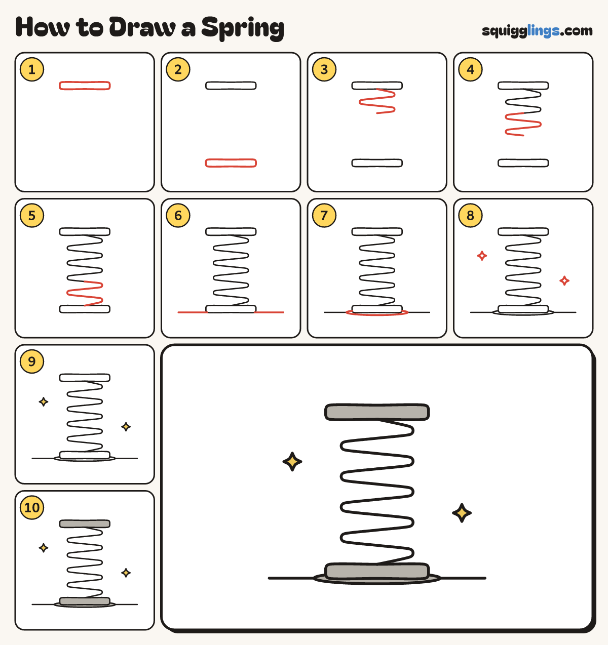 How to Draw a Spring step by step: all 10 steps in one picture