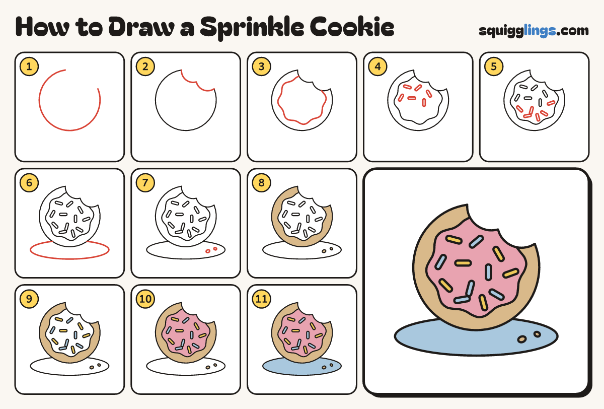How to Draw a Sprinkle Cookie step by step: all 11 steps in one picture