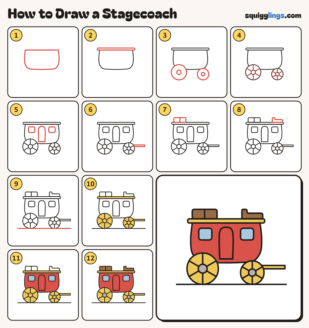 How to Draw a Stagecoach step by step: all 12 steps in one picture