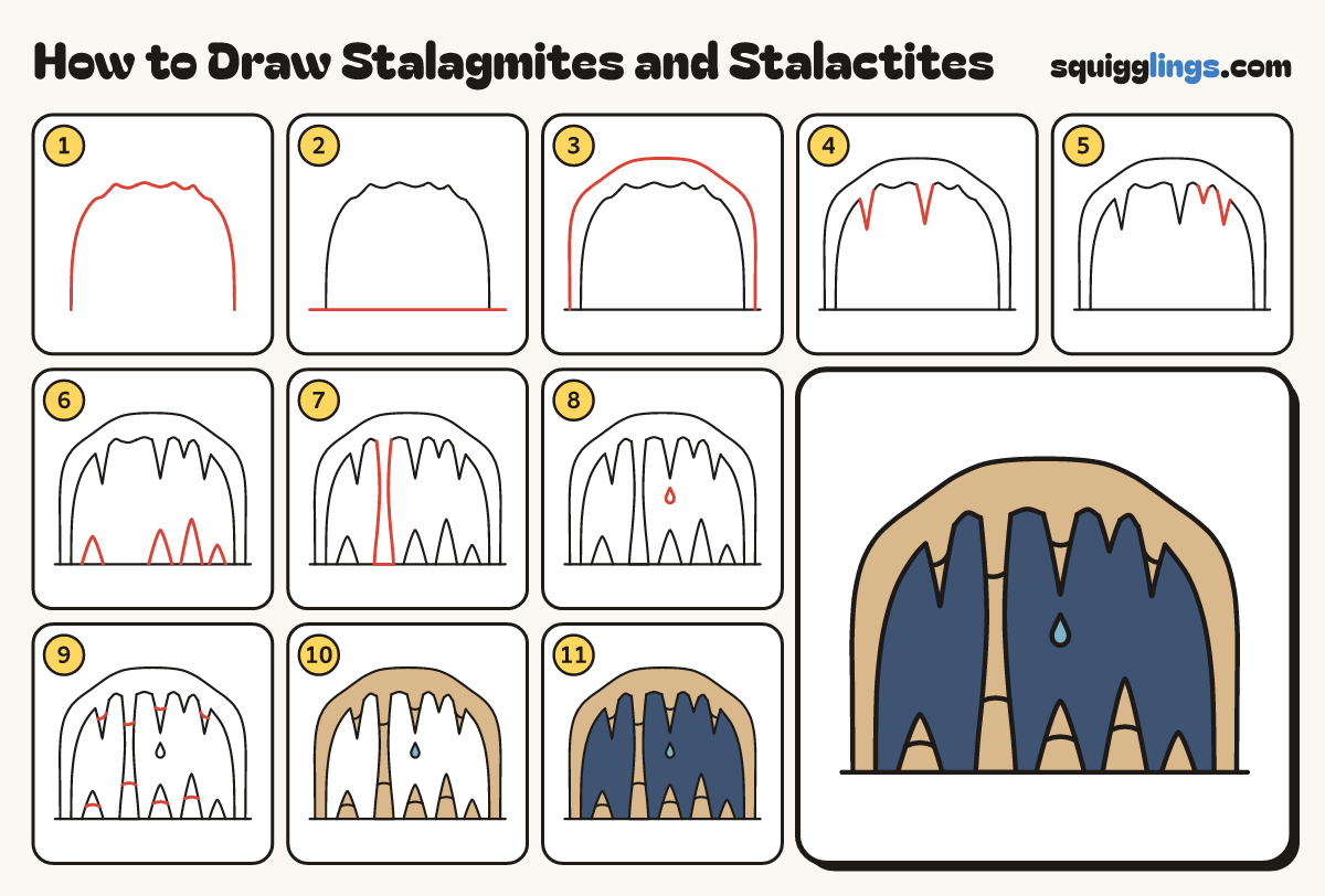 How to Draw Stalagmites and Stalactites step by step: all 11 steps in one picture