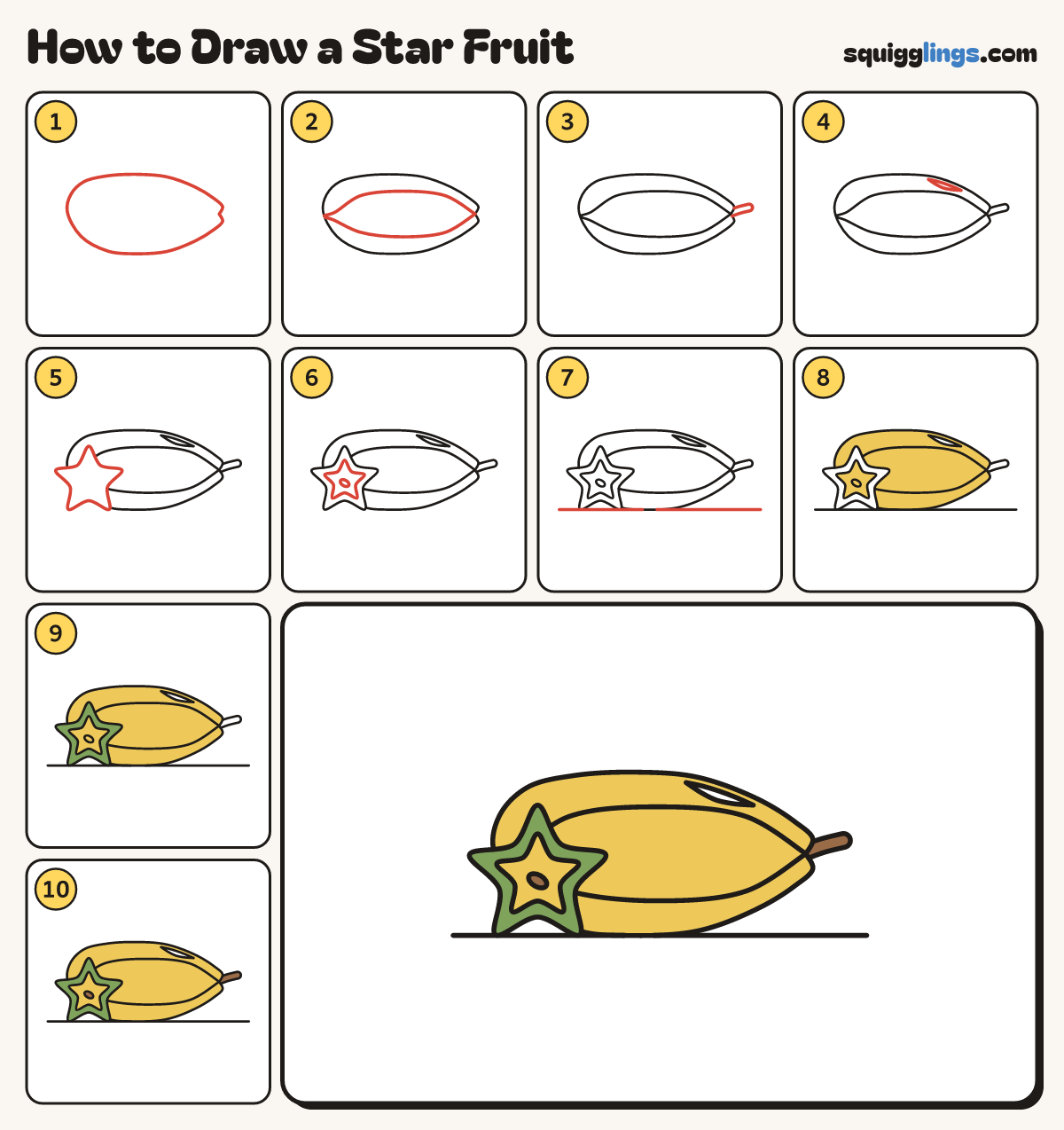 How to Draw a Star Fruit step by step: all 10 steps in one picture