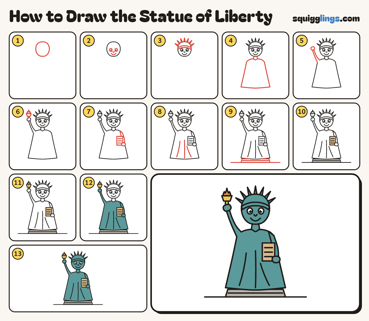 How to Draw the Statue of Liberty step by step: all 13 steps in one picture