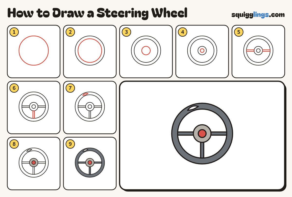 How to Draw a Steering Wheel step by step: all 9 steps in one picture