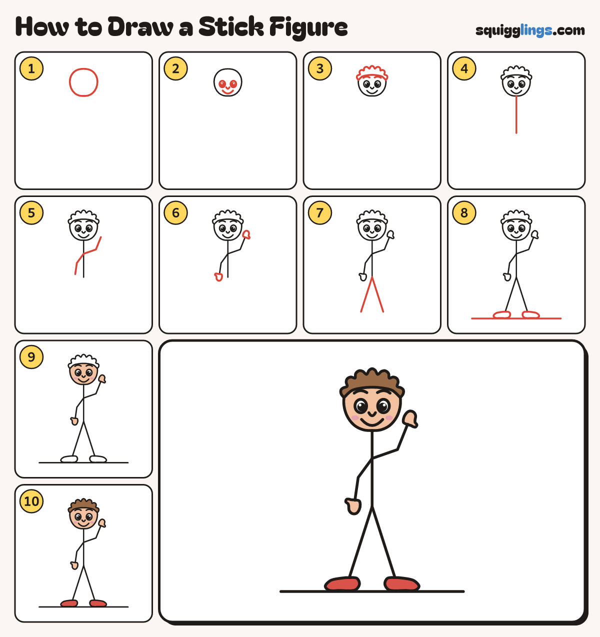 How to Draw a Stick Figure step by step: all 10 steps in one picture