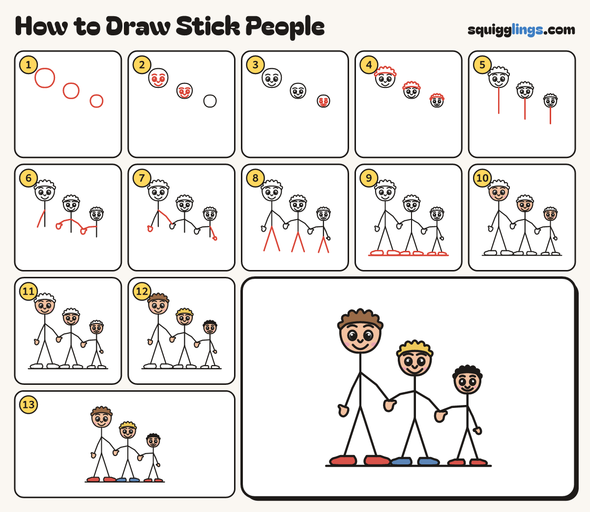 How to Draw Stick People step by step: all 13 steps in one picture