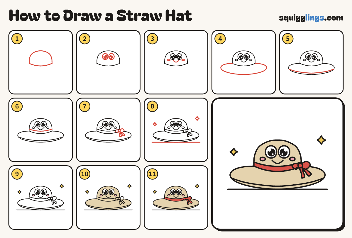 How to Draw a Straw Hat step by step: all 11 steps in one picture