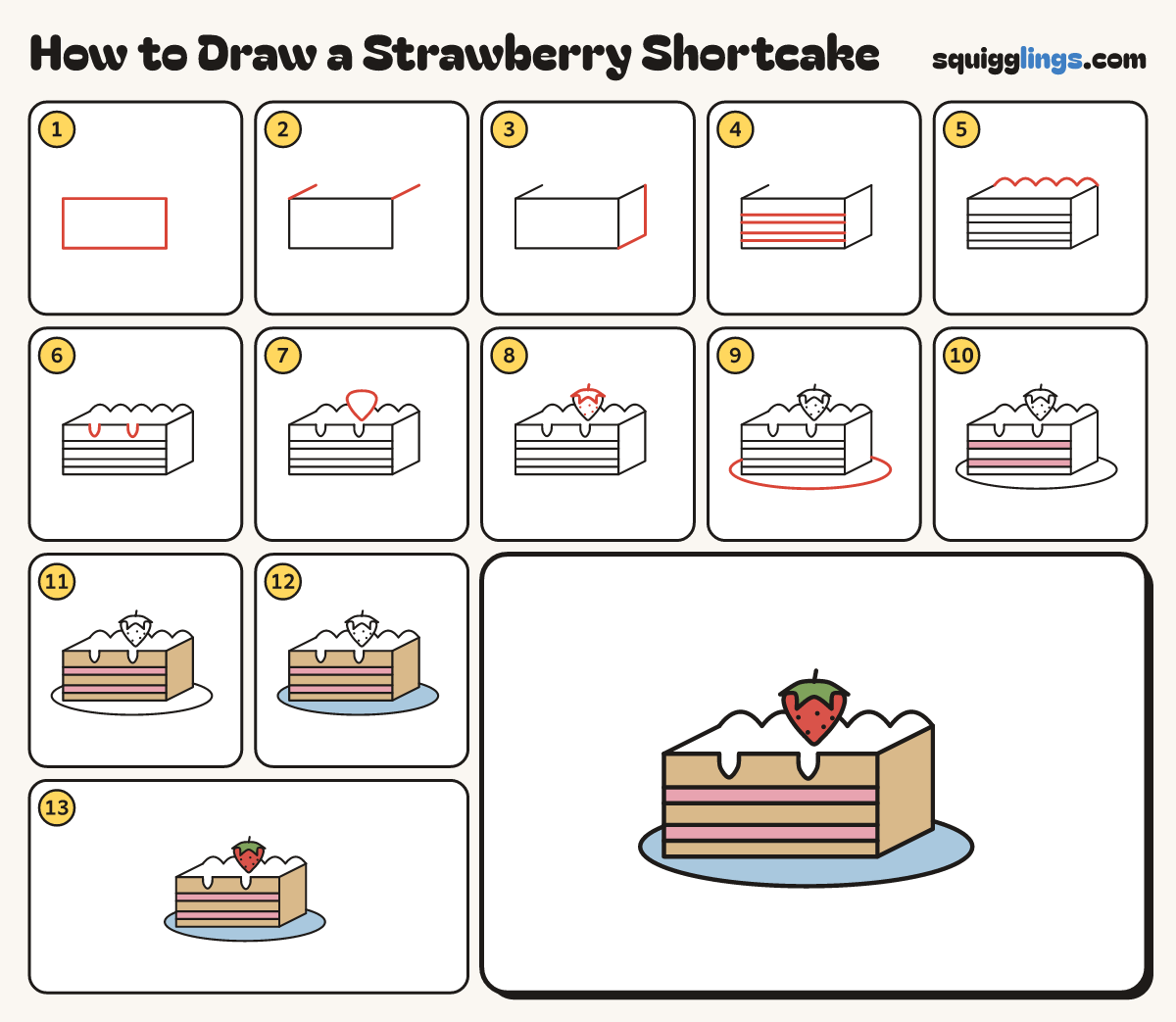 How to Draw a Strawberry Shortcake step by step: all 13 steps in one picture