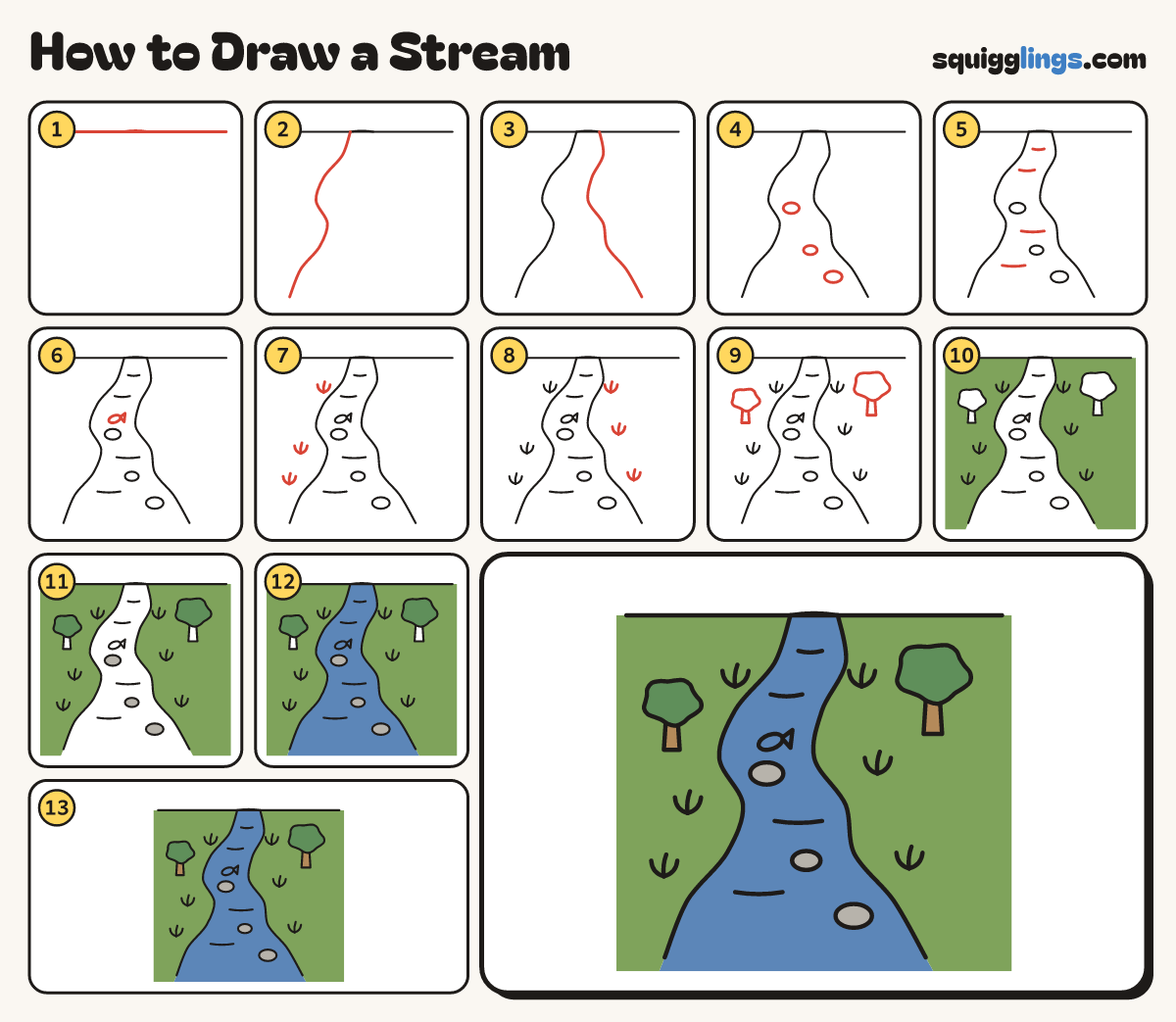 How to Draw a Stream step by step: all 13 steps in one picture