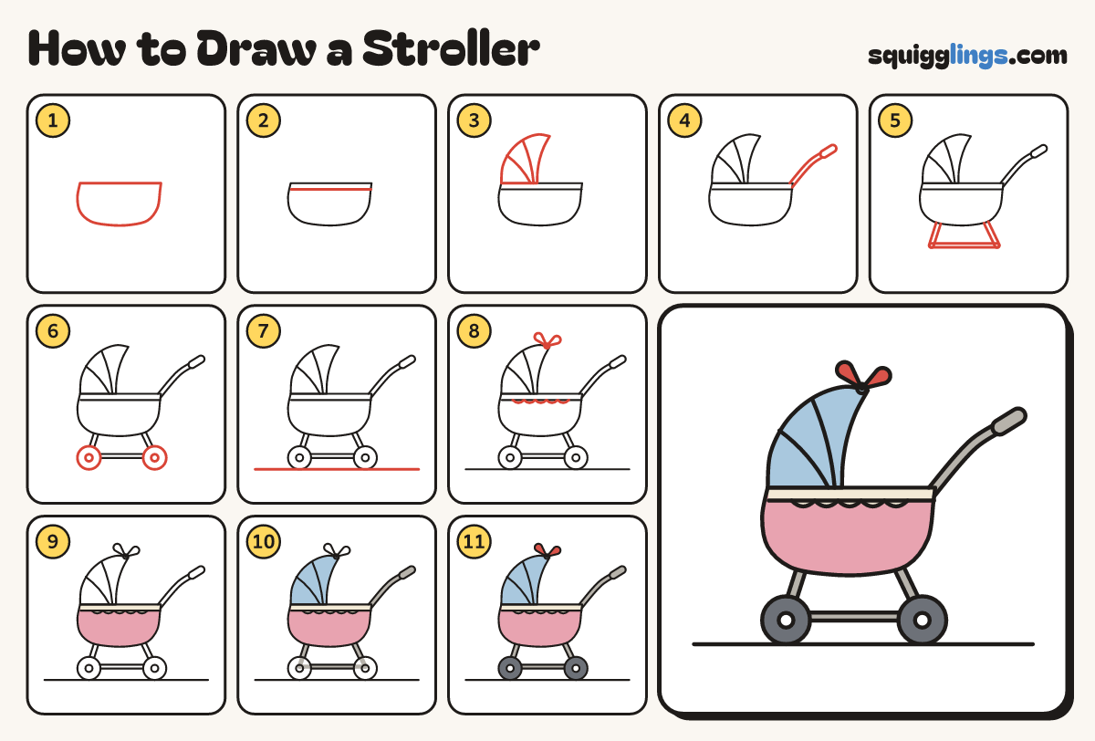 How to Draw a Stroller step by step: all 11 steps in one picture