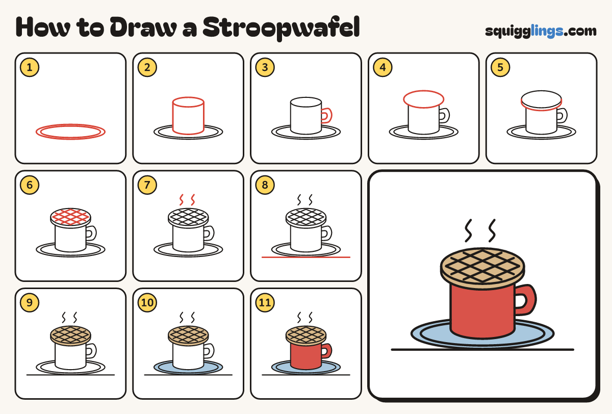 How to Draw a Stroopwafel step by step: all 11 steps in one picture