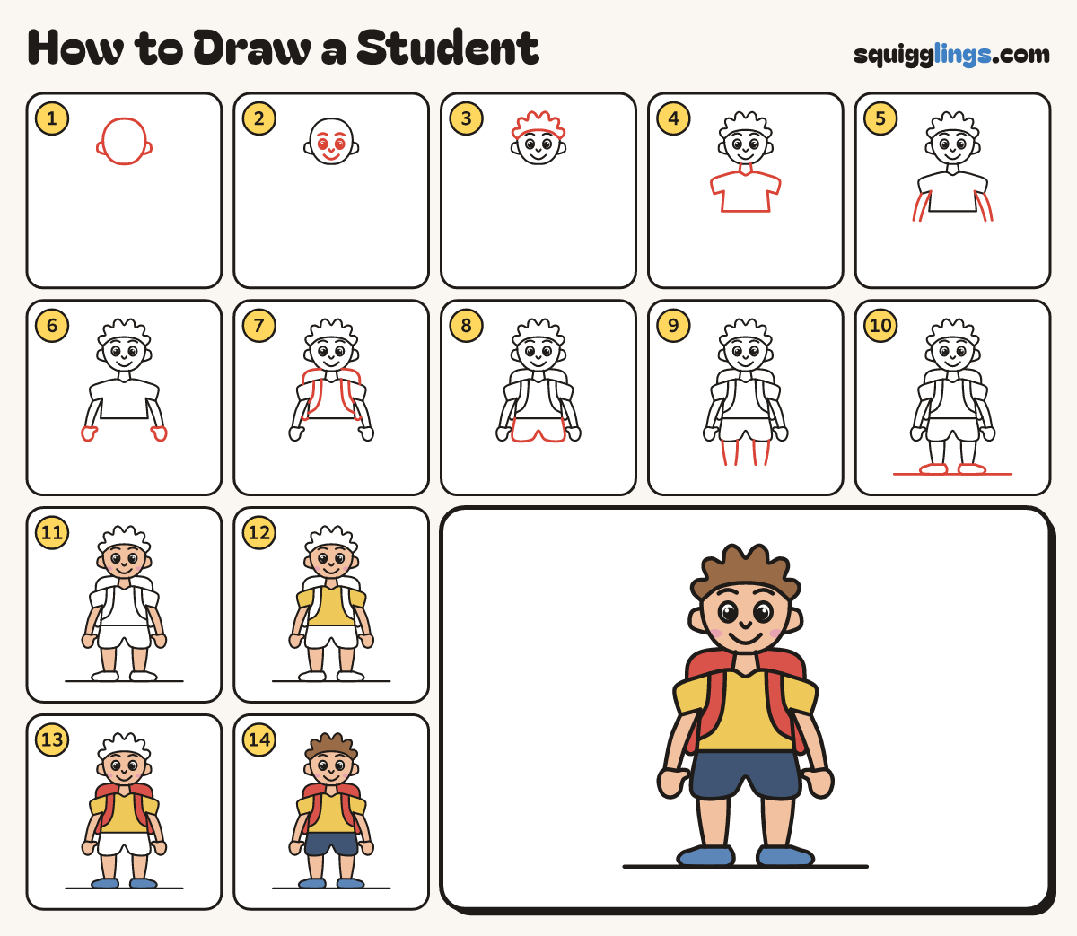 How to Draw a Student step by step: all 14 steps in one picture