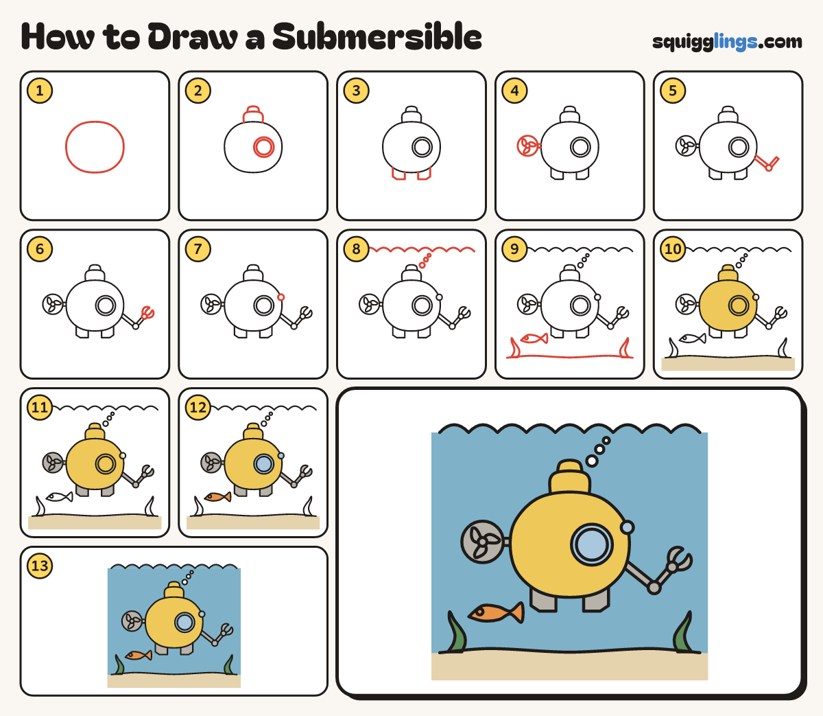 How to Draw a Submersible step by step: all 13 steps in one picture