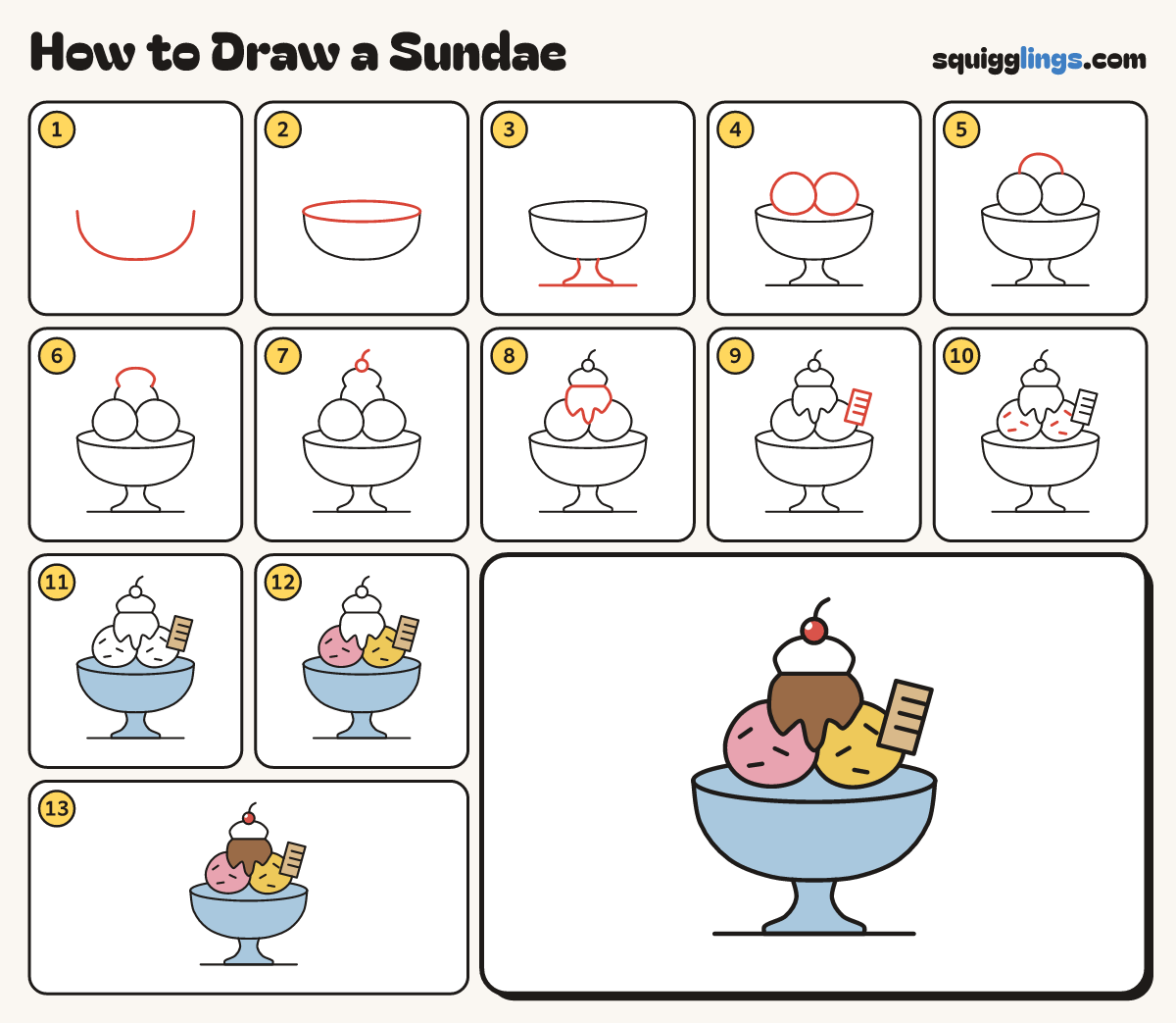 How to Draw a Sundae step by step: all 13 steps in one picture