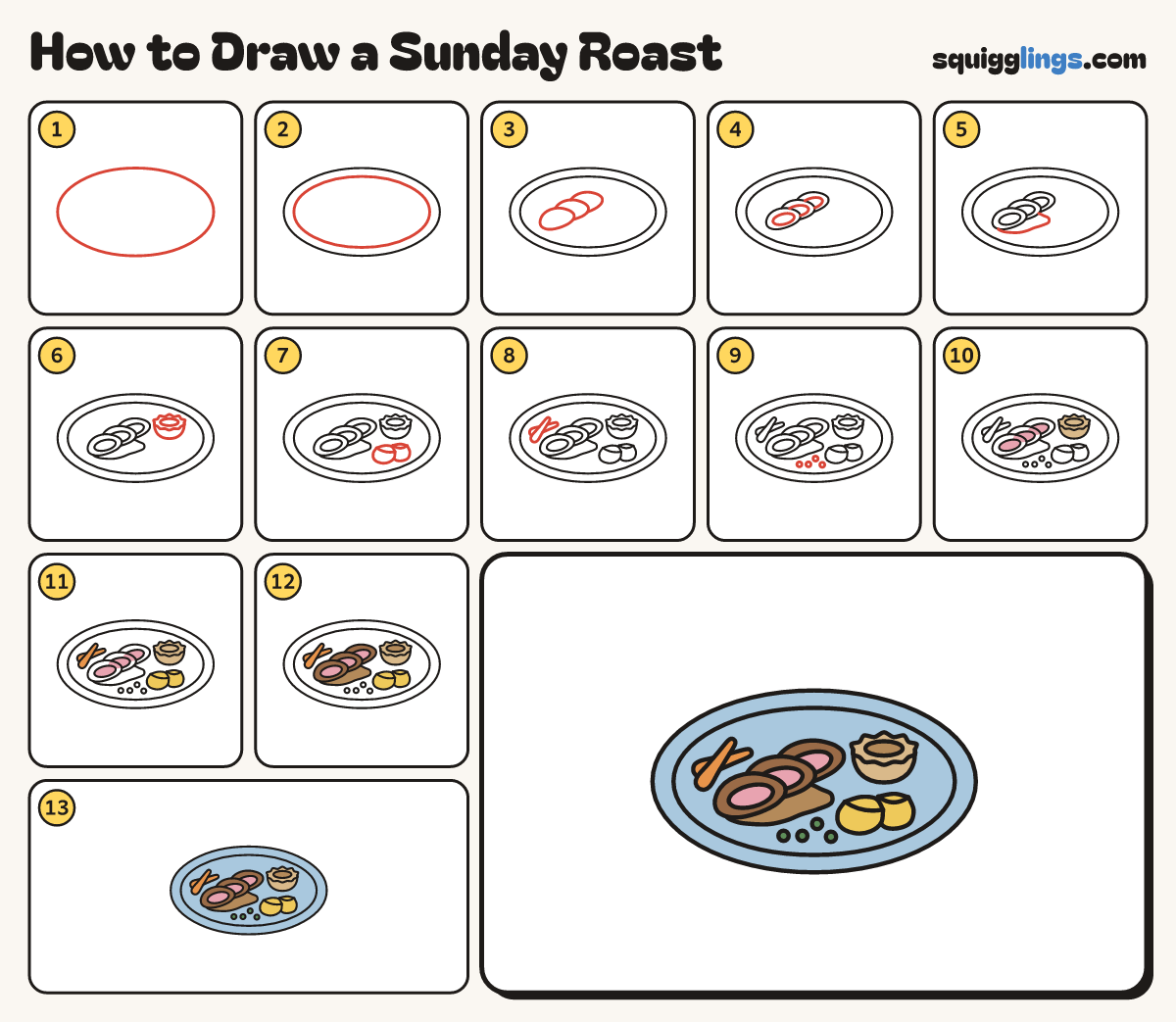 How to Draw a Sunday Roast step by step: all 13 steps in one picture