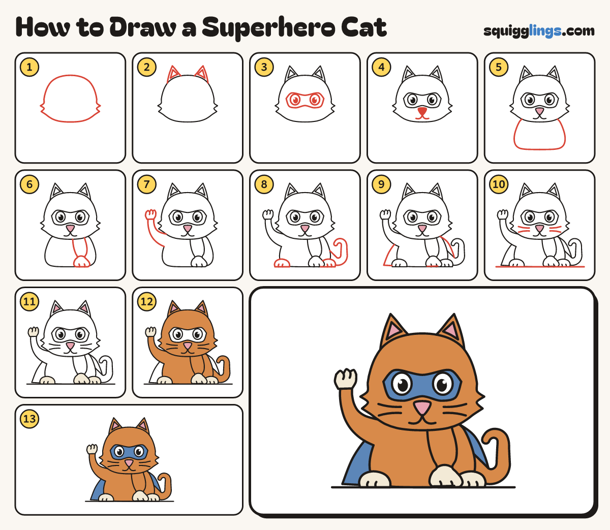 How to Draw a Superhero Cat step by step: all 13 steps in one picture