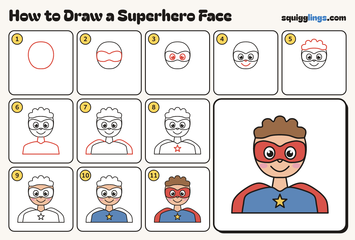 How to Draw a Superhero Face step by step: all 11 steps in one picture