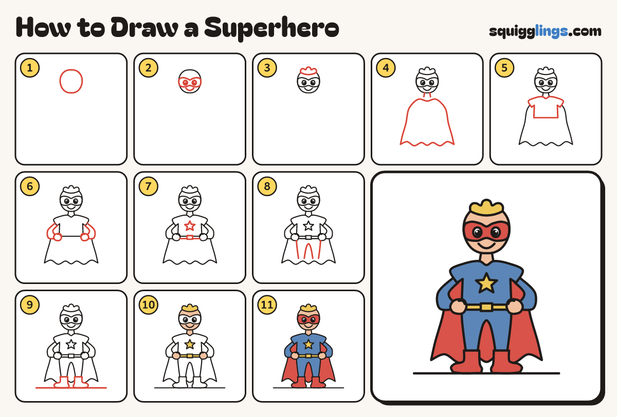 How to Draw a Superhero step by step: all 11 steps in one picture