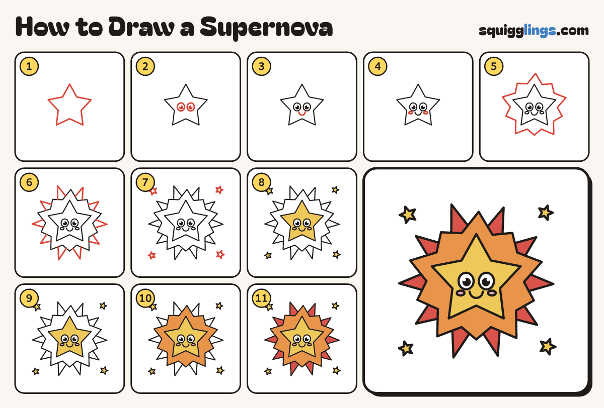 How to Draw a Supernova step by step: all 11 steps in one picture