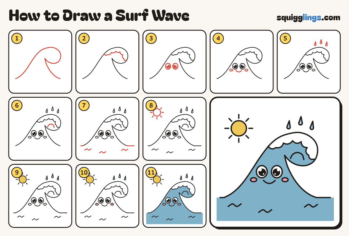 How to Draw a Surf Wave step by step: all 11 steps in one picture