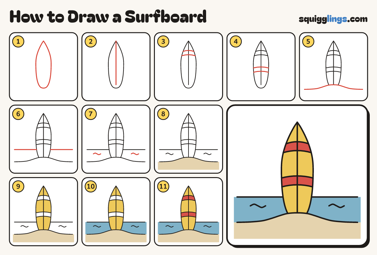 How to Draw a Surfboard step by step: all 11 steps in one picture