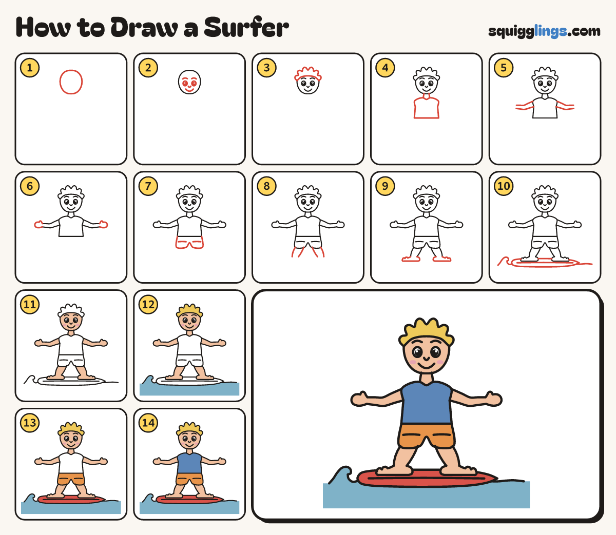 How to Draw a Surfer step by step: all 14 steps in one picture