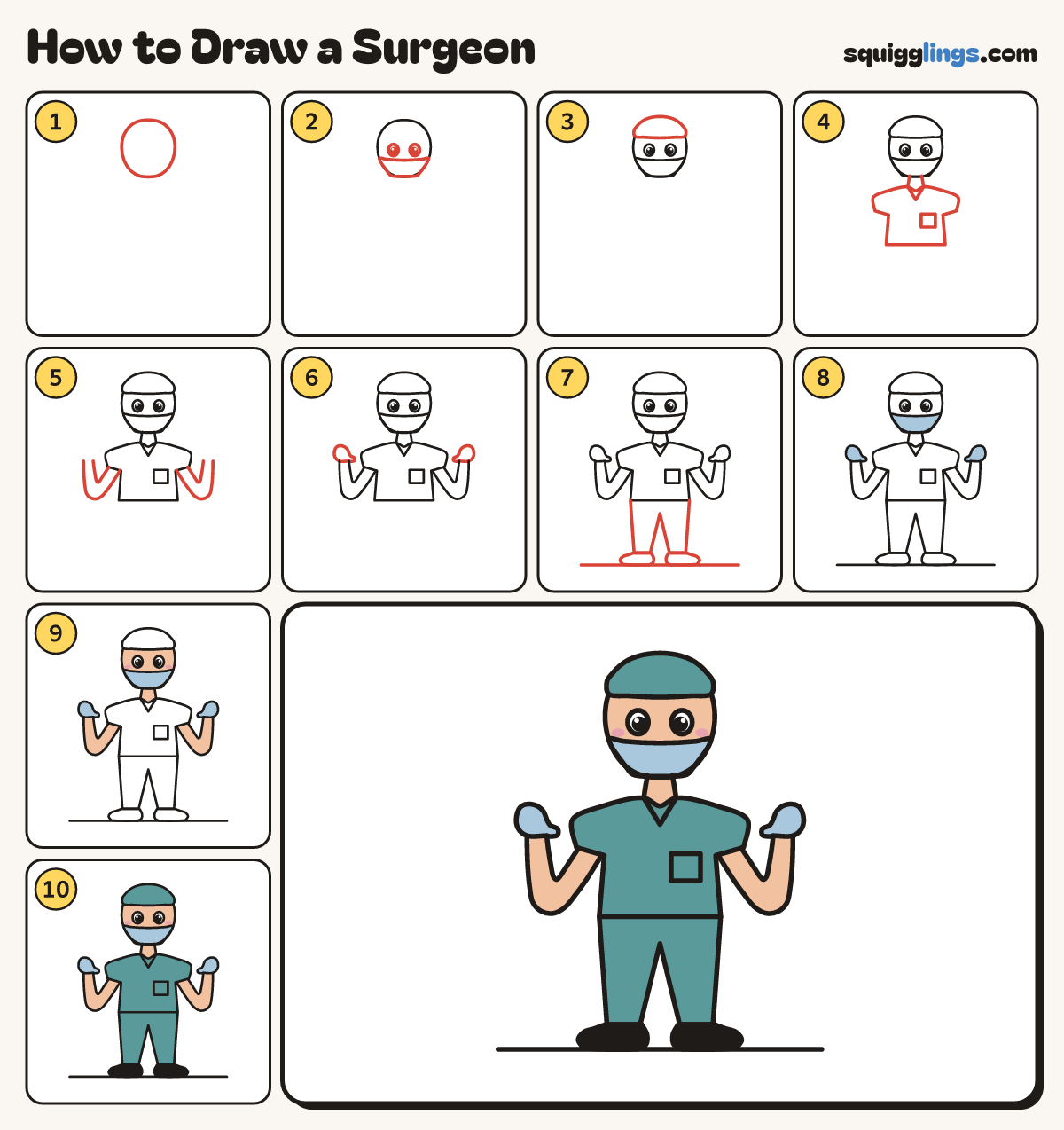 How to Draw a Surgeon step by step: all 10 steps in one picture