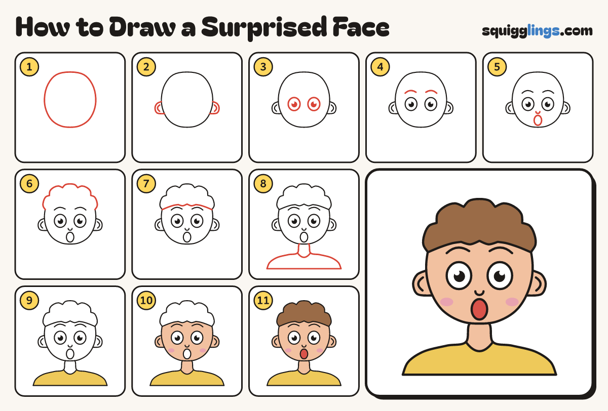 How to Draw a Surprised Face step by step: all 11 steps in one picture