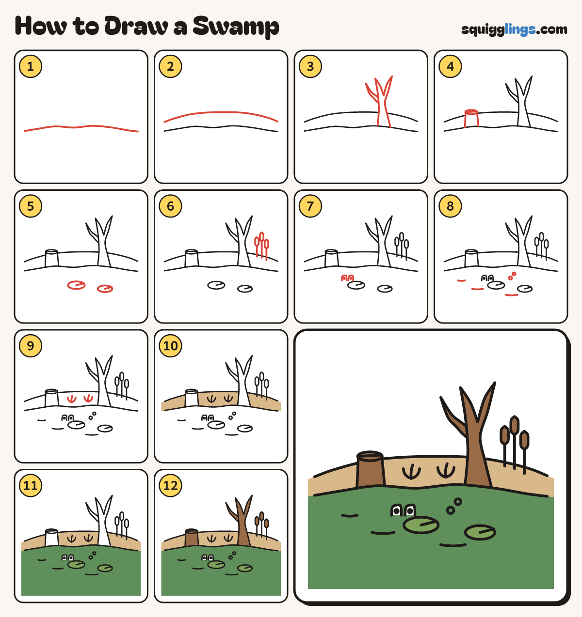 How to Draw a Swamp step by step: all 12 steps in one picture