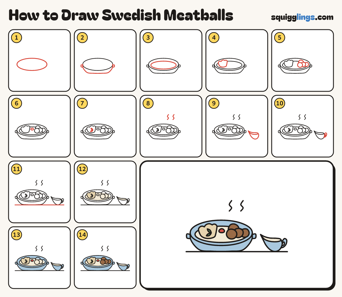 How to Draw Swedish Meatballs step by step: all 14 steps in one picture