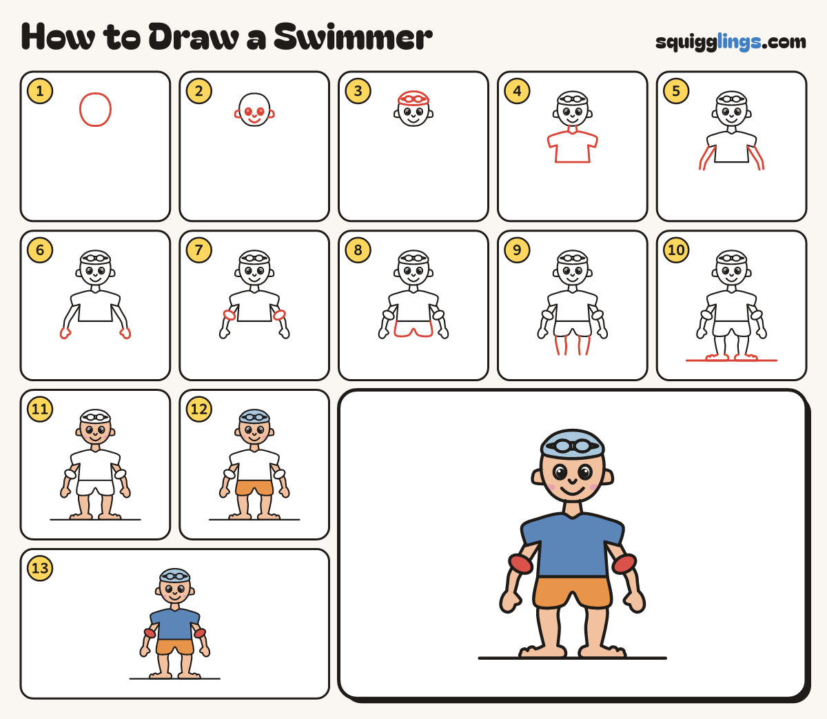 How to Draw a Swimmer step by step: all 13 steps in one picture
