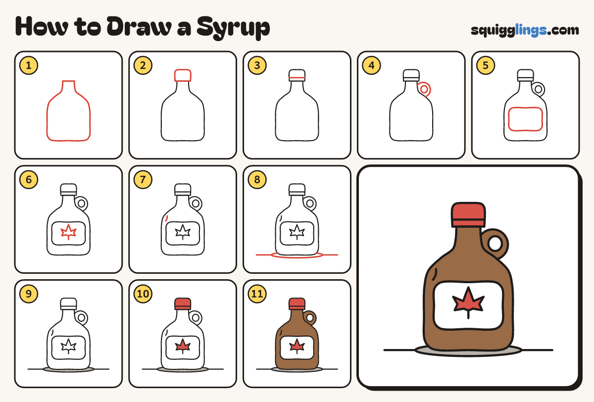 How to Draw a Syrup step by step: all 11 steps in one picture