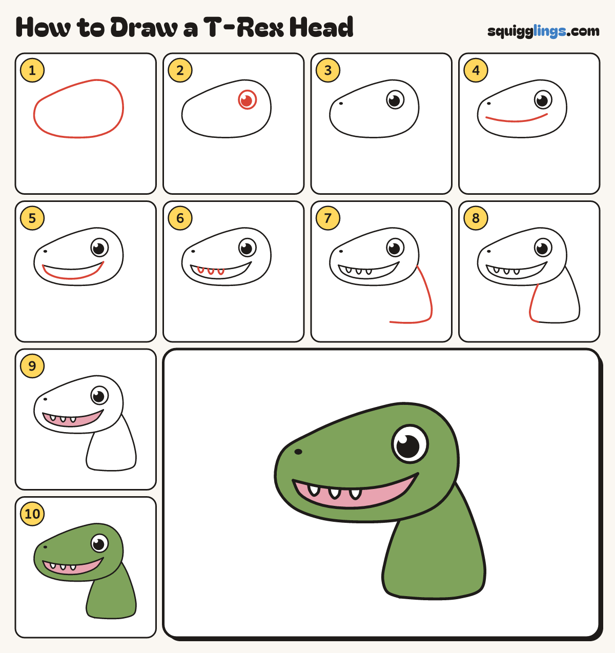 How to Draw a T-Rex Head step by step: all 10 steps in one picture