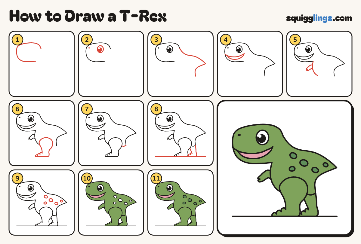 How to Draw a T-Rex step by step: all 11 steps in one picture