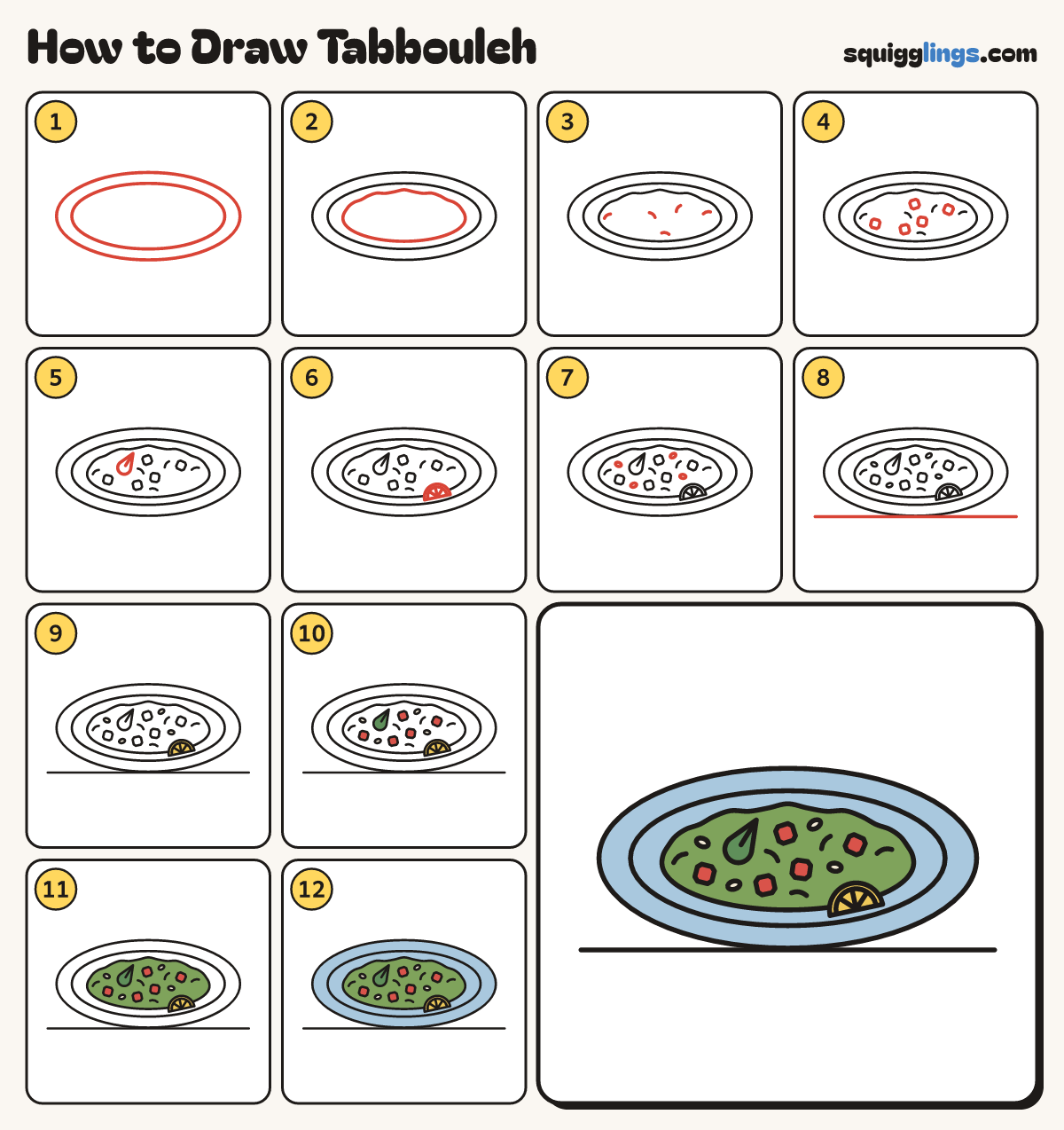 How to Draw Tabbouleh step by step: all 12 steps in one picture