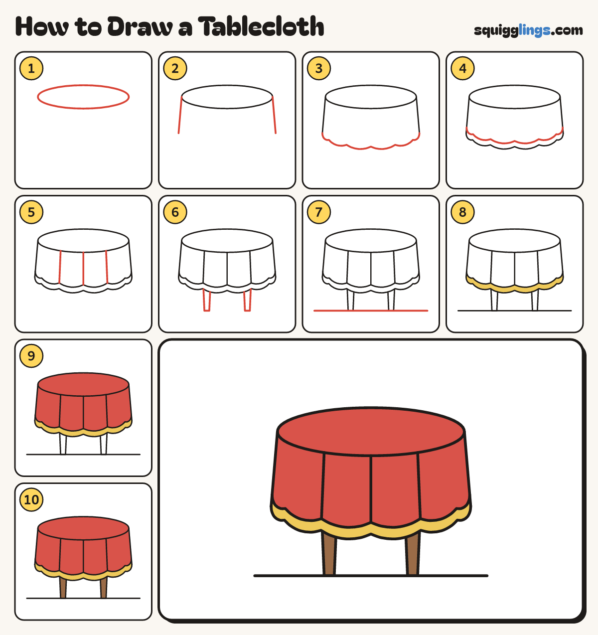 How to Draw a Tablecloth step by step: all 10 steps in one picture
