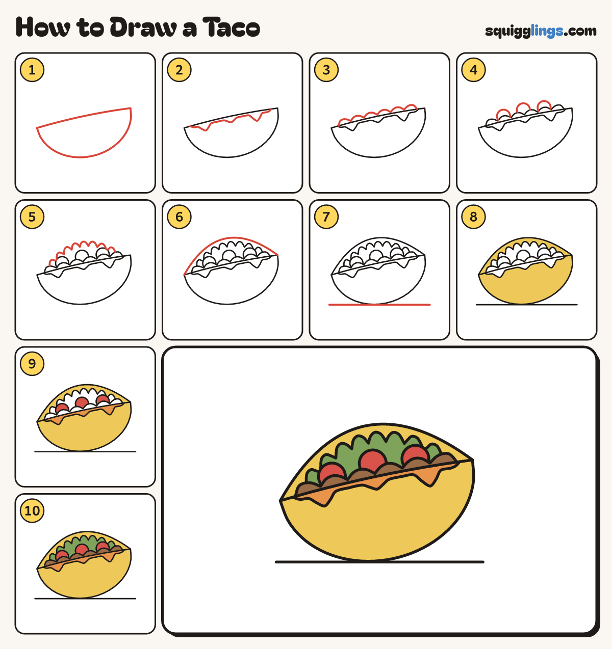 How to Draw a Taco step by step: all 10 steps in one picture