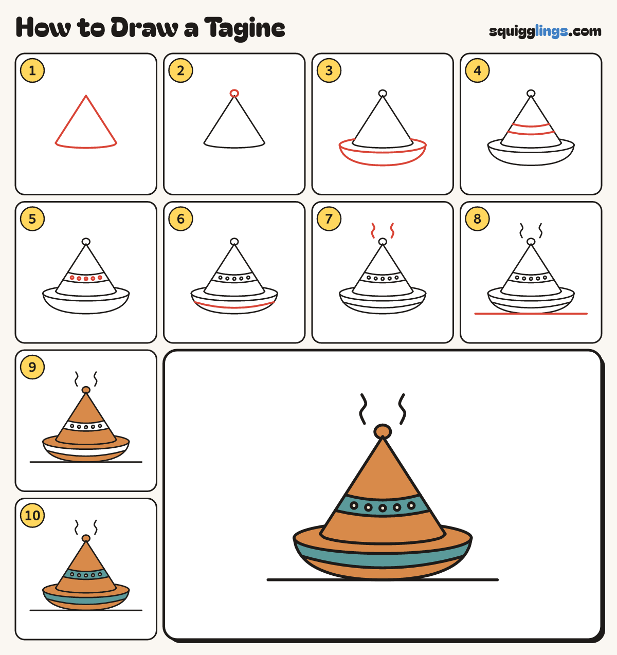 How to Draw a Tagine step by step: all 10 steps in one picture