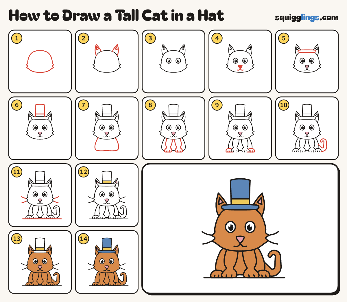 How to Draw a Tall Cat in a Hat step by step: all 14 steps in one picture