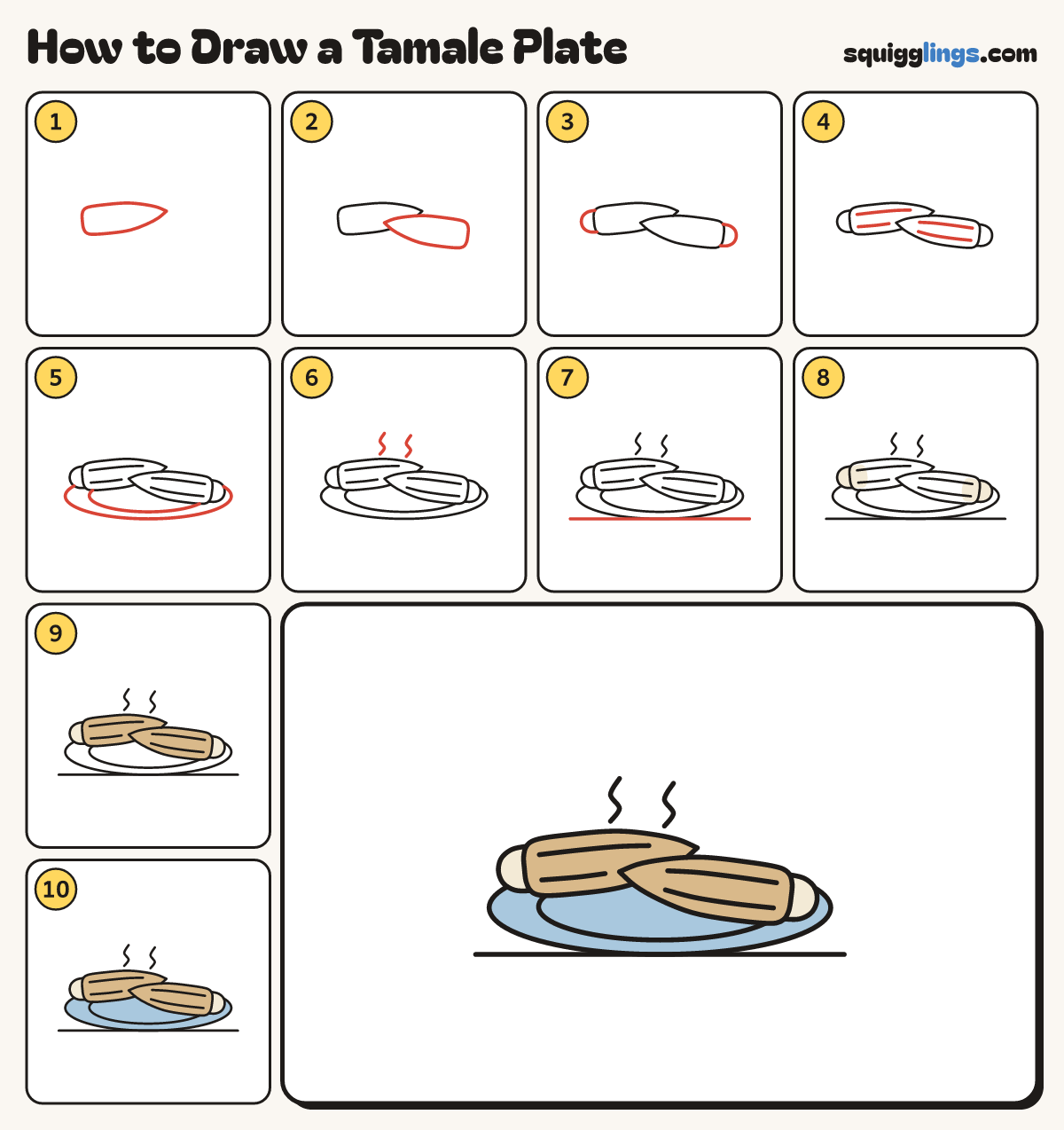 How to Draw a Tamale Plate step by step: all 10 steps in one picture