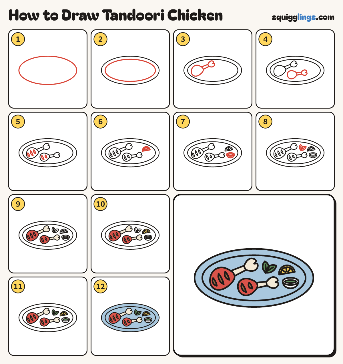 How to Draw Tandoori Chicken step by step: all 12 steps in one picture