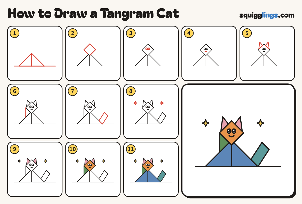 How to Draw a Tangram Cat step by step: all 11 steps in one picture