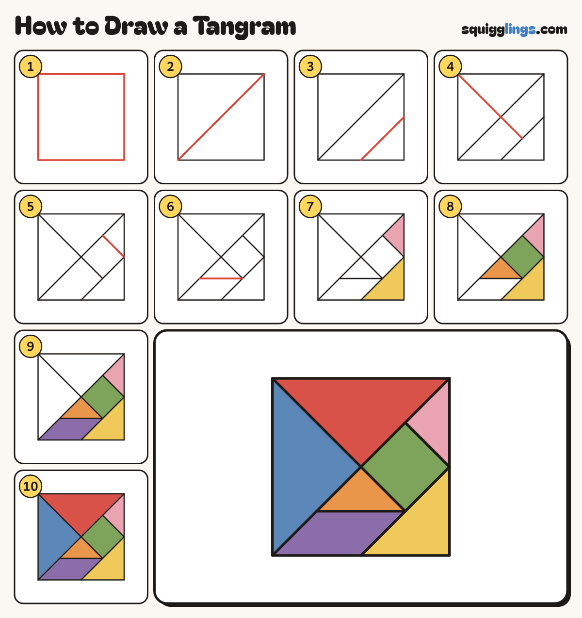 How to Draw a Tangram step by step: all 10 steps in one picture