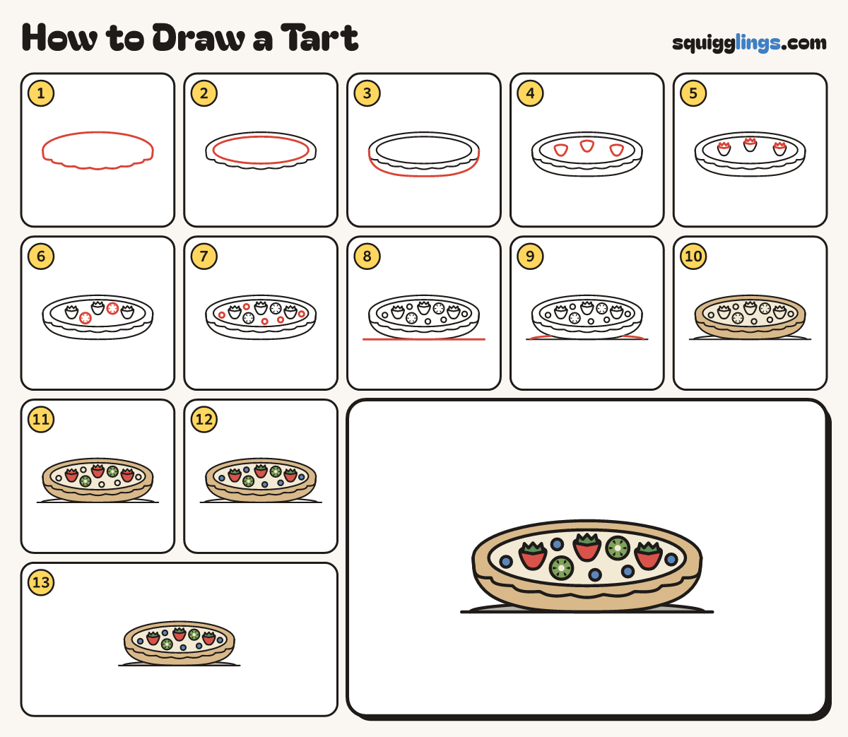 How to Draw a Tart step by step: all 13 steps in one picture